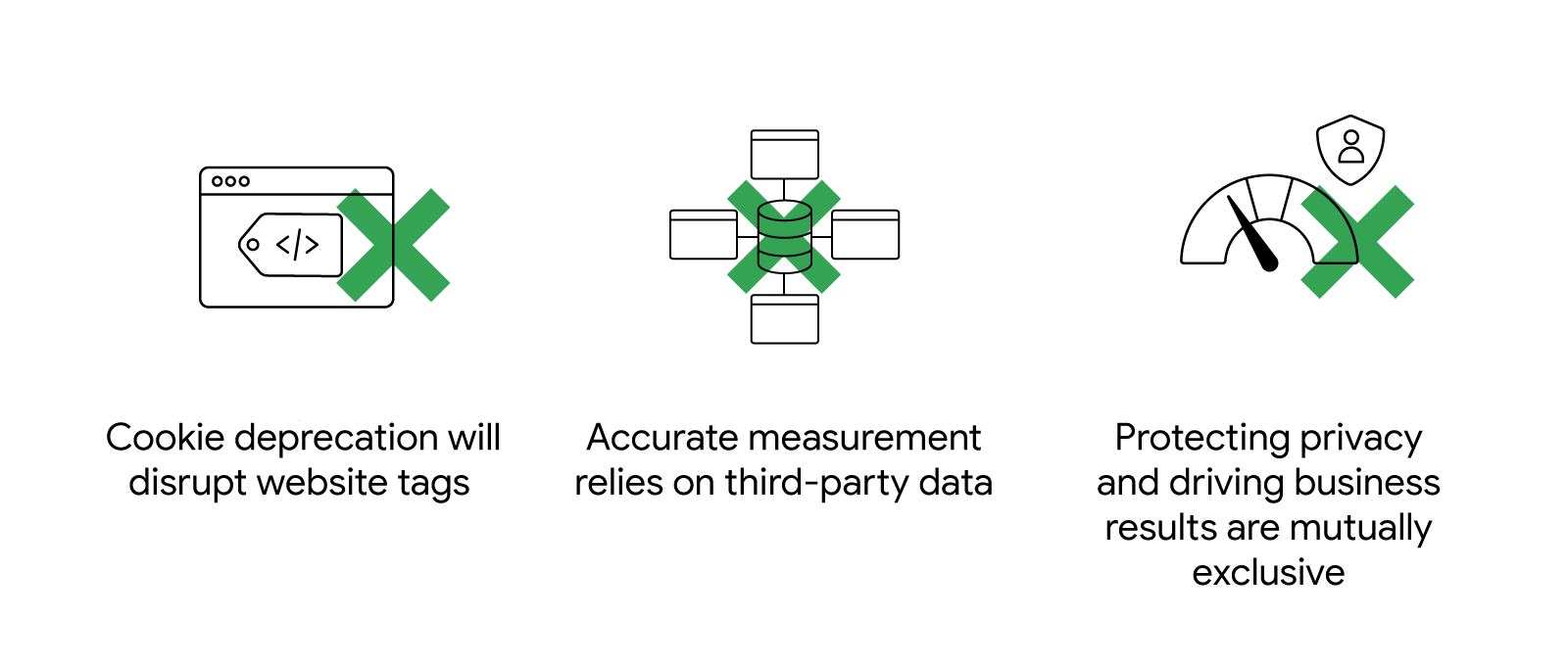 Fact vs. fiction: 3 measurement myths holding back your marketing