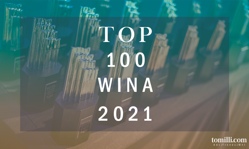 Top 100: The Top Independent Agencies and Networks of WINA 2021