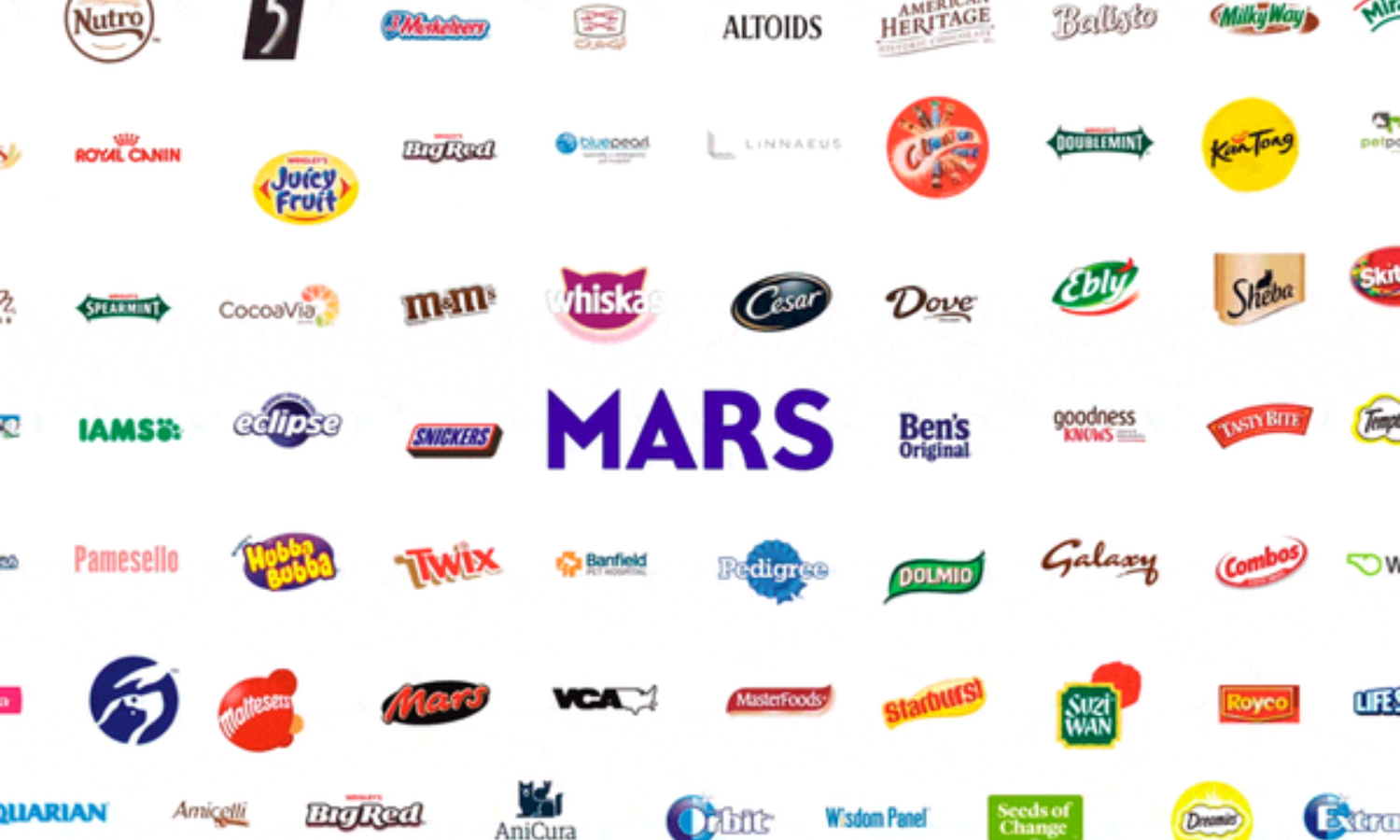 MediaCom & Mars partner to transform global marketing strategy