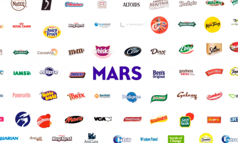 MediaCom & Mars partner to transform global marketing strategy - Tomilli